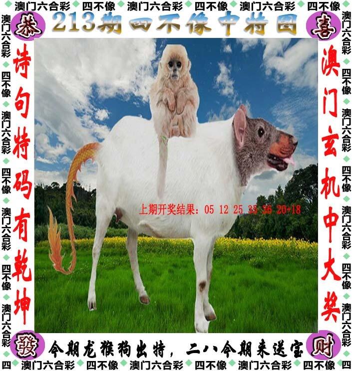 ¼